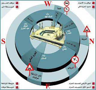 Rites of Hajj in Urdu 3 (Documentary about Hajj)