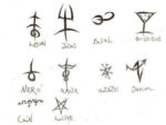 Satanic Signs (Part 2 Urdu)