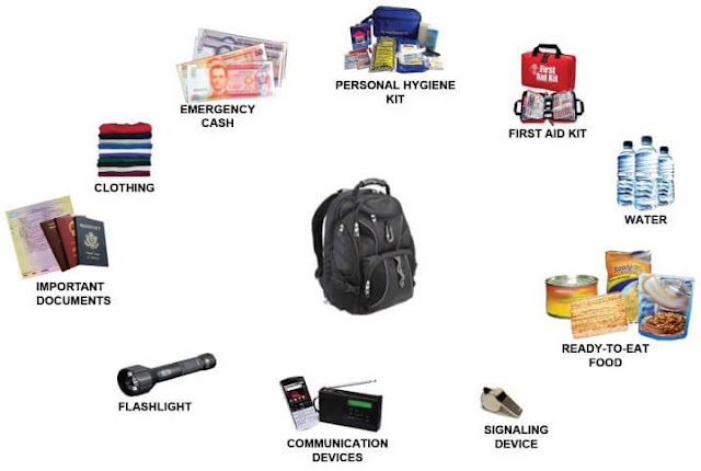 Survival Emergency Bag in Natural Disaster (Urdu)