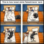 Israel in Mind of America [Hidden History of America 5 in Urdu]